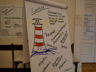 Ein gutes Miteinander von Anfang an - im Team wurde erarbeitet, auf welche Werte in der Kommunikation und Zusammenarbeit es ankommt.